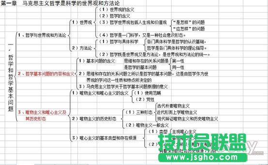 临“考”不乱 WPS助力考研复习最后冲刺