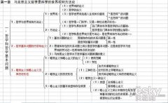 临“考”不乱 WPS助力考研复习最后冲刺