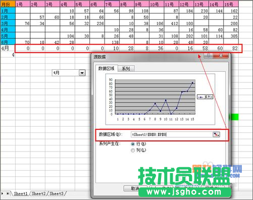 Excel教程 灵活运用INDEX函数制作动态图表