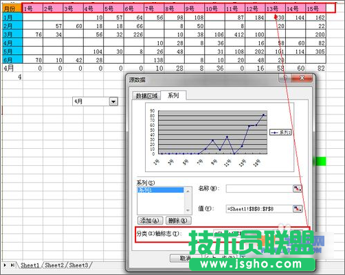Excel教程 灵活运用INDEX函数制作动态图表