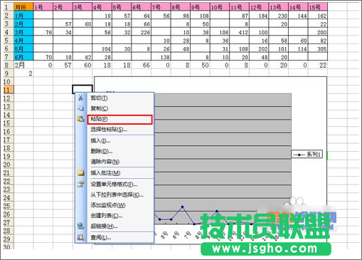 Excel教程 灵活运用INDEX函数制作动态图表