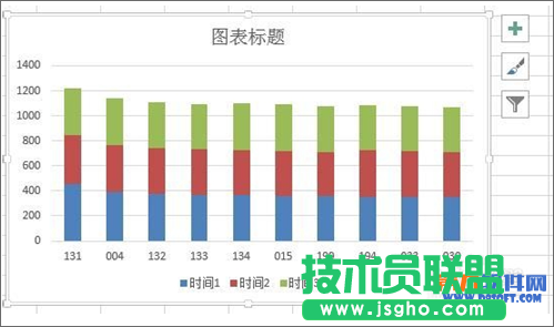 Excel2013 柱形图如何增加系列线