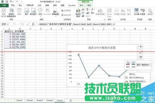 excel表格怎么画趋势线并显示趋势线公式？