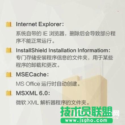 Win7怎么清理C盘 让电脑提速C盘瘦身垃圾清理教程