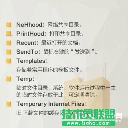 Win7怎么清理C盘 让电脑提速C盘瘦身垃圾清理教程