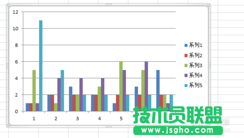 如何在EXCEL中插入图表（microsoftoffice2007）