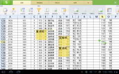 WPS教你如何使用平板电脑创建和编辑表格批注
