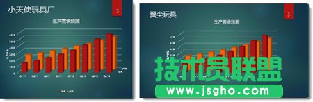 将PPT幻灯片大小更改为标准或宽屏 三联