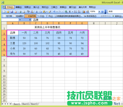 Excel如何制作一个数据图表?