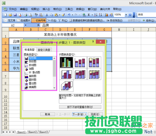 Excel如何制作一个数据图表?