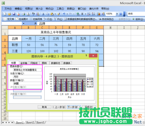 Excel如何制作一个数据图表?
