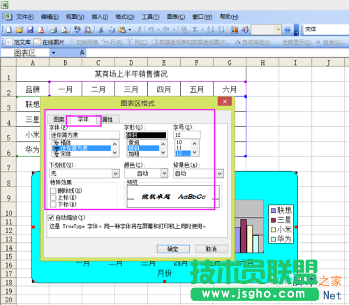 Excel如何制作一个数据图表?