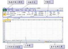 Excel2010工作界面图文使用说明