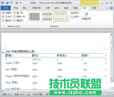 在样式中直接输入内容