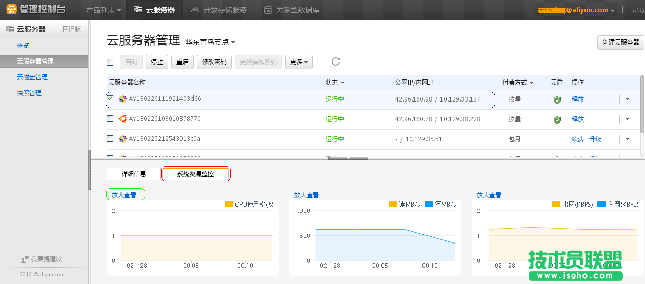 新版云服务器系统资源监控 三联