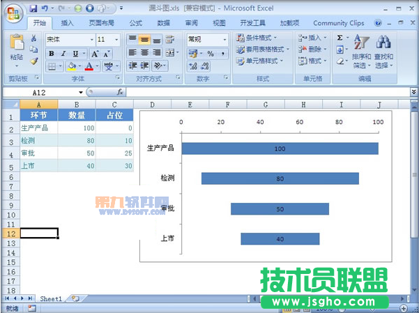 Excel教程 如何制作漏斗图