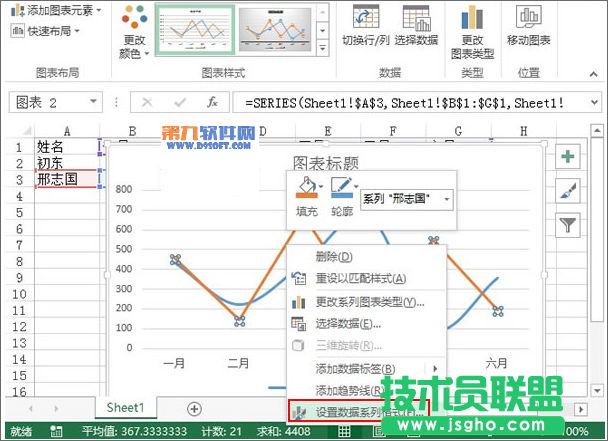 Excel2013教程 轻松制作业绩趋势图