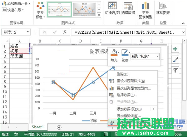 Excel2013教程 轻松制作业绩趋势图
