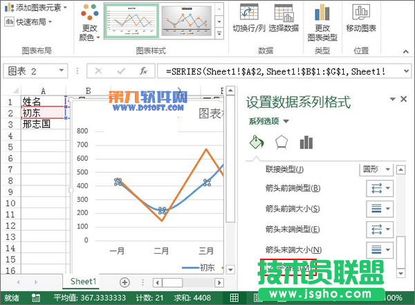 Excel2013教程 轻松制作业绩趋势图
