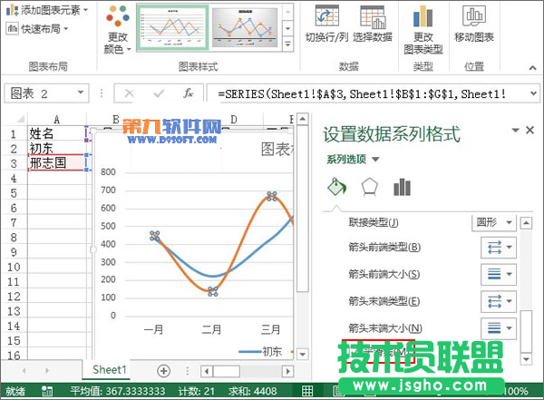Excel2013教程 轻松制作业绩趋势图