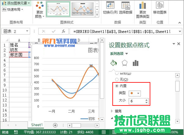 Excel2013教程 轻松制作业绩趋势图