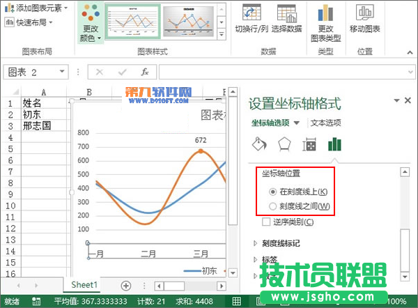 Excel2013教程 轻松制作业绩趋势图