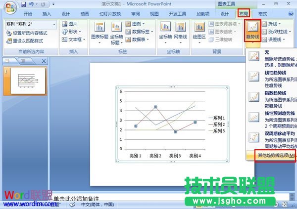 点击趋势线按钮