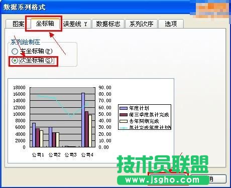 Excel怎么制作柱状折线图