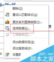excel表格怎么在一个图上画多条曲线？