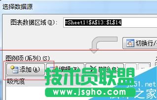 excel表格怎么在一个图上画多条曲线？