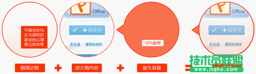 WPS放大镜效果