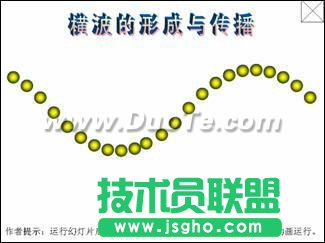 妙用WPS演示2005 制作横波演示动画 三联
