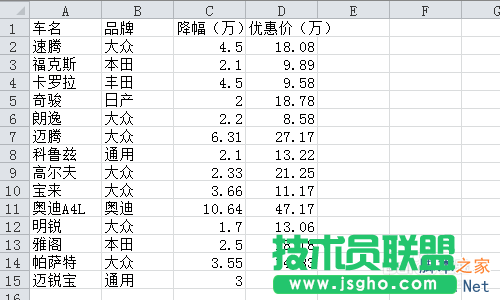 Excel2010数据有效性序列如何进行设置?