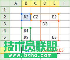 WPS表格引用之:单元格和区域的表示