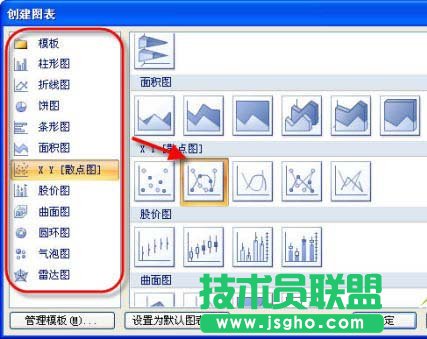 创建图表