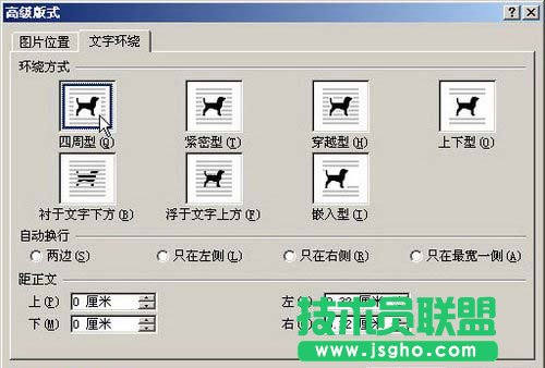 环绕方式