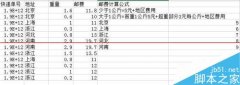 excel表格怎么快速计算各快递件的邮费