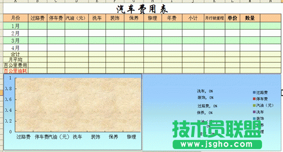 养车族必备实用WPS模板推荐