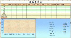 养车族必备实用WPS模板推荐