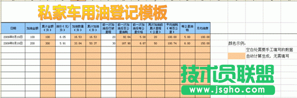 养车族必备实用WPS模板推荐