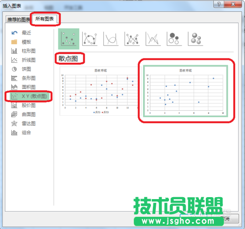 Excel的风险坐标图怎么做
