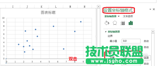 Excel的风险坐标图怎么做