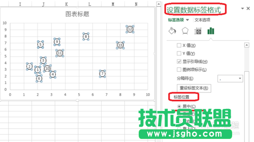 Excel的风险坐标图怎么做