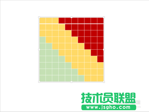 Excel的风险坐标图怎么做
