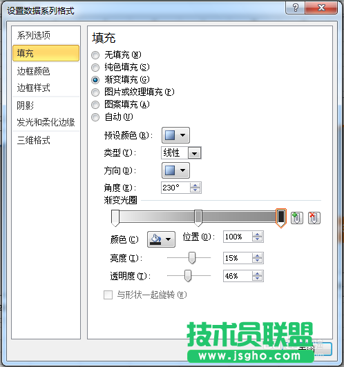 excel图表如何制作商务范的加粗边缘面积图?