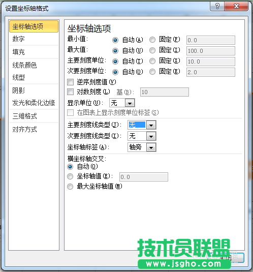 excel图表如何制作商务范的加粗边缘面积图?