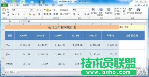 如何在Excel2010中创建迷你图? 三联