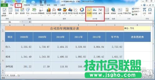 如何在Excel2010中创建迷你图?