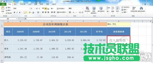 如何在Excel2010中创建迷你图?
