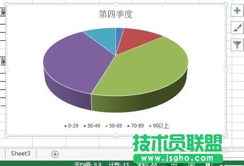 利用Excel的数据制作一张图表   三联
